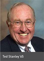 Theodore “Ted” Stanley